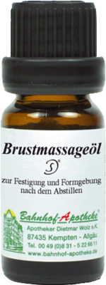 BRUSTMASSAGEÖL