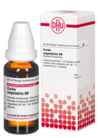 CARBO VEGETABILIS D 8 Dilution