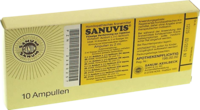 SANUVIS Injektion Ampullen