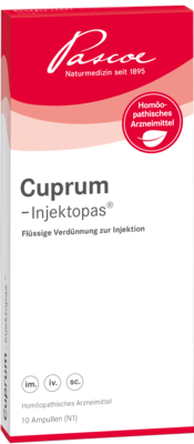 CUPRUM INJEKTOPAS Ampullen