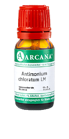 ANTIMONIUM CHLORATUM LM 9 Dilution