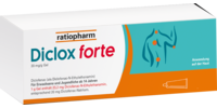 DICLOX-forte-20-mg-g-Gel